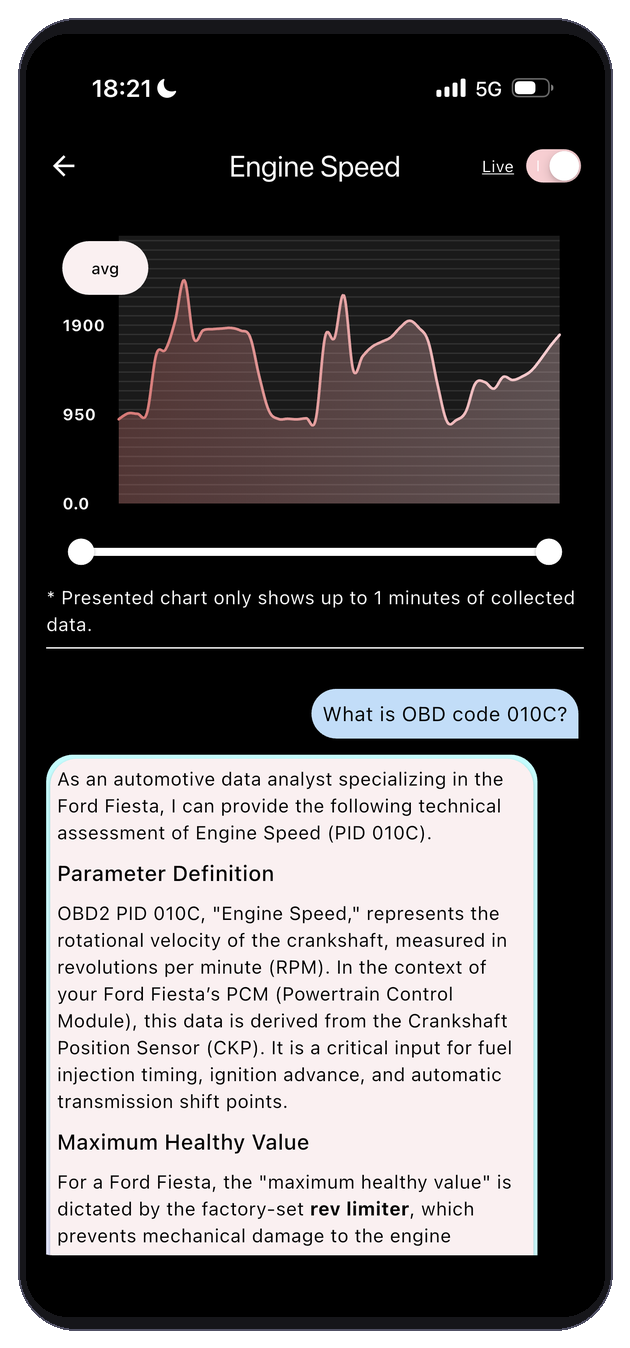 Live RPM graph with AI chat