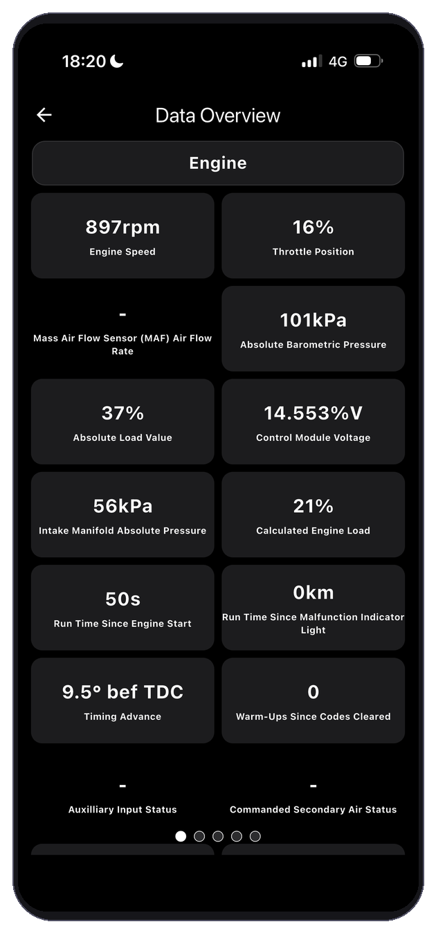 Live OBD2 engine data overview